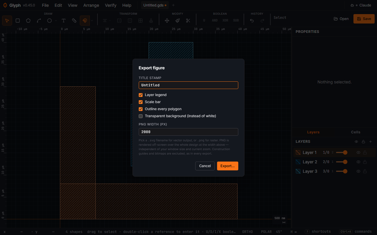 Glyph's Export figure dialog open over a three-layer layout, showing the title stamp, layer legend, scale bar, outline-every-polygon, and transparent-background toggles alongside PNG width options.