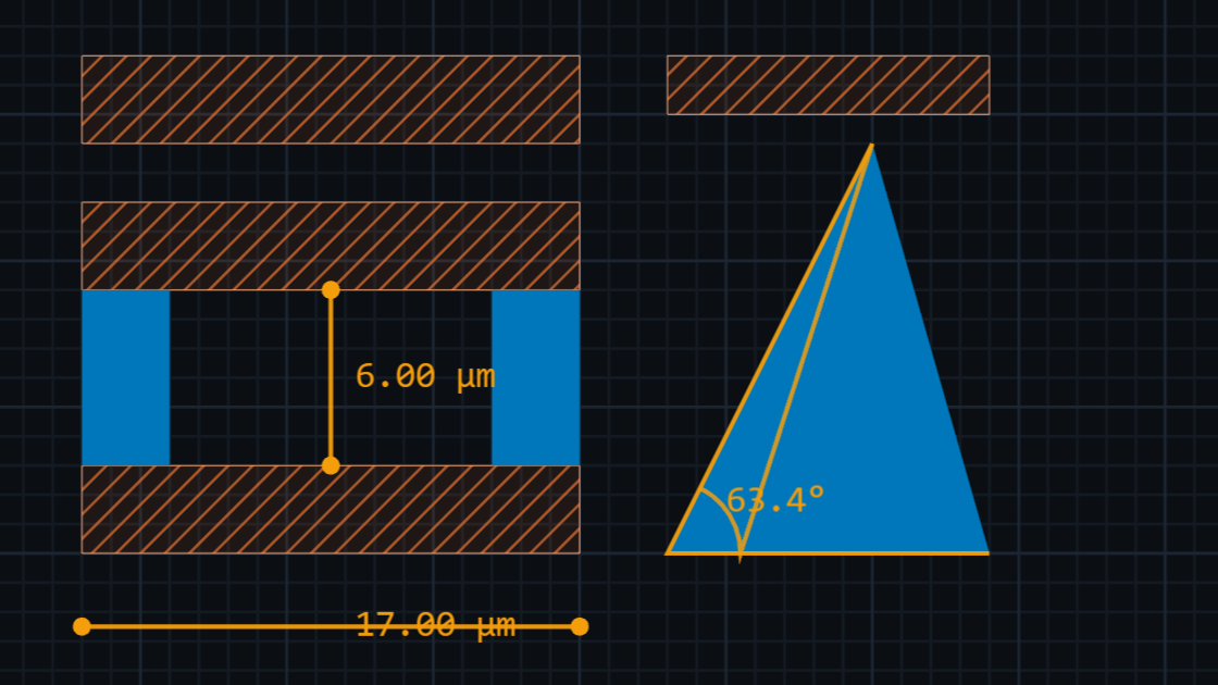 Preview: Measure and annotate