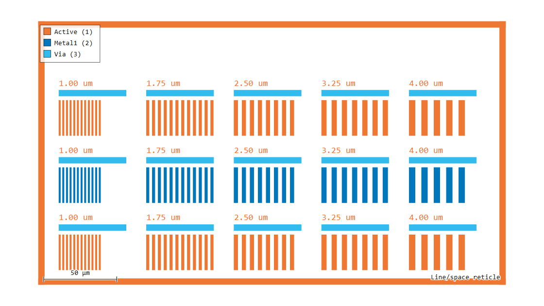 Preview: Publication-quality figures